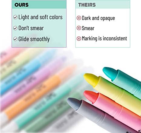 Mr. Pen: Vibrant Bible & Pastel Gel Highlighters