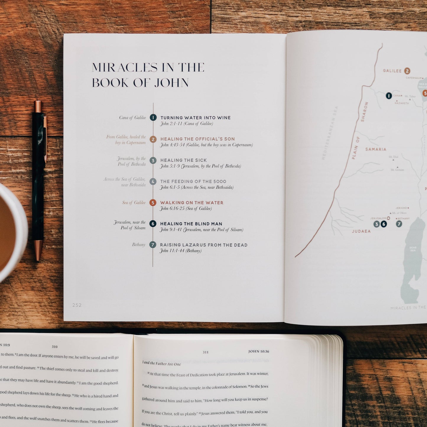 Come and See Men's Bible Study