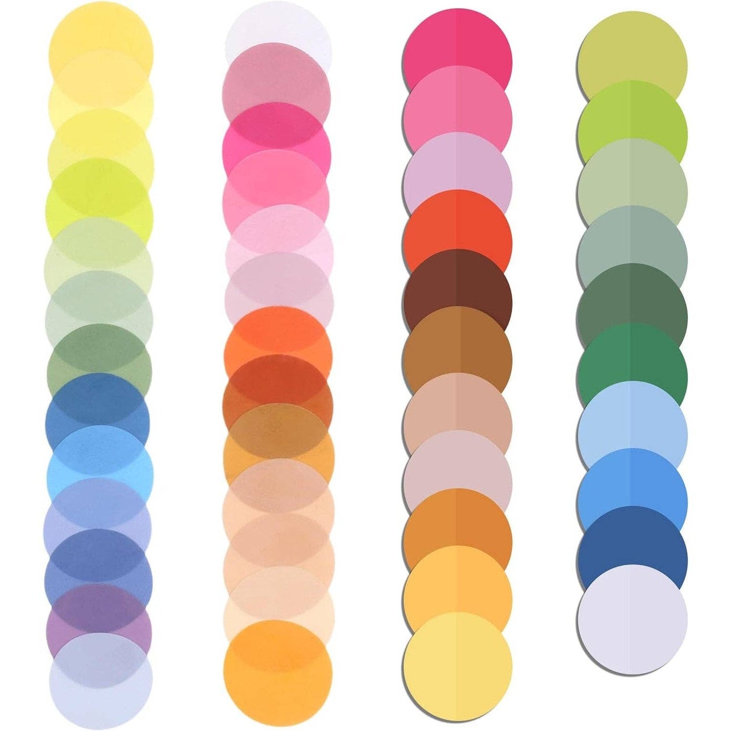 Round Transparent Sticky Notes Set